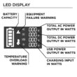 Westinghouse 600-Rated/1200-Peak Watt Camping/RV Power Station 600-Watt Portable Power Station