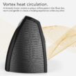 Vornado Up to 1500-Watt Fan Compact Personal Indoor Electric Space Heater with Thermostat and Remote Included