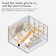 Vornado Up to 1500-Watt Fan Utility Indoor Electric Space Heater with Thermostat