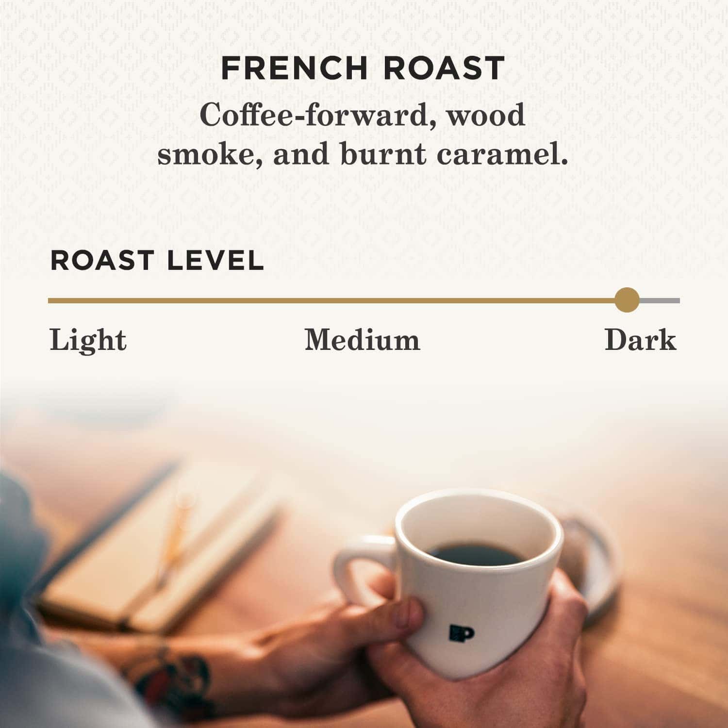 Peet's Coffee, Dark Roast K-Cup Pods for Keurig Brewers - French Roast 54 Count (1 Box of 54 K-Cup Pods) Peet's Coffee, Dark Roast K-Cup Pods for Keurig Brewers - French Roast 54 Count (1 Box of 54 K-Cup Pods) - 3