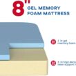 BestMassage Full Mattress, 8 inch Gel Memory Foam Mattress Queen Size for Cool Sleep & Pressure Relief, Medium Firm Mattresses CertiPUR-US Certified/Bed-in-a-Box/Pressure Relieving - 4