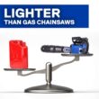 Kobalt 80-volt 18-in Brushless Battery 5 Ah Chainsaw (Battery and Charger Included)