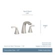 Moen Lindor Spot Resist Brushed Nickel Widespread 2-handle WaterSense Bathroom Sink Faucet with Drain