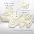 Therapeutica Cervical Orthopedic Foam Sleeping Pillow; For Neck, Shoulder, and Back Pain Relief; Helps Spinal Alignment; Back and Side Sleeping, Firm - Petite - 4