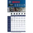 Bosch GLL100-40G-RT Reconditioned 100 ft. Green Self-Leveling Cross-Line Laser Level