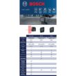 Bosch GPL 5 S 100 ft. 5 Point Plumb and Square Laser Level Self Leveling with Hard Carrying Case