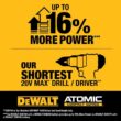 DEWALT DCD794D1 ATOMIC 20-Volt Lithium-Ion Cordless Compact 1/2 in. Drill/Driver Kit with 2.0Ah Battery, Charger and Bag