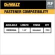 DEWALT DCN45RNB 20V MAX 15-Degree Cordless Roofing Nailer (Tool Only)