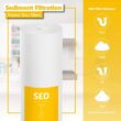 Express Water FLTWH2045S10 10 Pack Sediment Replacement Filter - Whole House Replacement Water Filter - SED High Capacity Filter