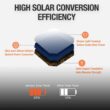 Jackery HTO587DG-USA SolarSaga 100-Watt Portable Solar Panel for Explorer 290/550/880/1000/1500 Power Station with built-in 2 USB Outputs