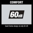 Makita MAC210Q Quiet Series 2 Gal. 135 PSI 1 HP Oil-Free Portable Corded Electric 60 dBA Air Compressor (6.5 CFM at 90 PSI)