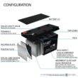 MIGHTY MAX BATTERY MAX3428993 12 Volt 7ah Rechargeable Battery with F1 (.187) Terminals - 10 Pack" MIGHTY MAX BATTERY MAX3428993 12 Volt 7ah Rechargeable Battery with F1 (.187) Terminals - 10 Pack"