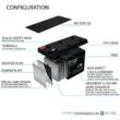 MIGHTY MAX BATTERY MAX3430380 12V 8Ah Fire Alarm Battery Replaces 12V 8Ah ELK-1280 - 10 Pack MIGHTY MAX BATTERY MAX3430380 12V 8Ah Fire Alarm Battery Replaces 12V 8Ah ELK-1280 - 10 Pack