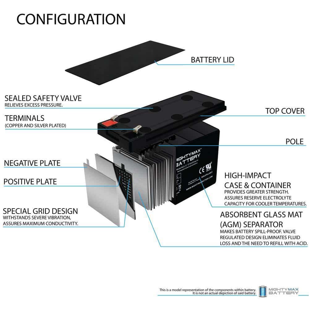 MIGHTY MAX BATTERY MAX3430380 12V 8Ah Fire Alarm Battery Replaces 12V 8Ah ELK-1280 - 10 Pack MIGHTY MAX BATTERY MAX3430380 12V 8Ah Fire Alarm Battery Replaces 12V 8Ah ELK-1280 - 10 Pack - Image 3