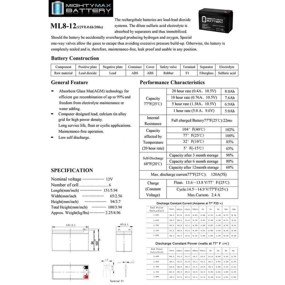 MIGHTY MAX BATTERY MAX3430380 12V 8Ah Fire Alarm Battery Replaces 12V 8Ah ELK-1280 - 10 Pack MIGHTY MAX BATTERY MAX3430380 12V 8Ah Fire Alarm Battery Replaces 12V 8Ah ELK-1280 - 10 Pack - Image 7