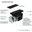 MIGHTY MAX BATTERY MAX3434105 12V 9Ah PowerWare PWHR1234W2FR Replacement UPS Battery - 8 Pack MIGHTY MAX BATTERY MAX3434105 12V 9Ah PowerWare PWHR1234W2FR Replacement UPS Battery - 8 Pack