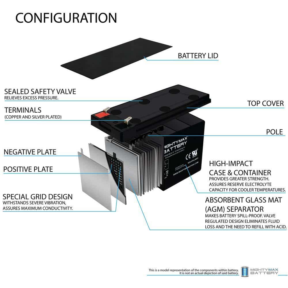 MIGHTY MAX BATTERY MAX3434105 12V 9Ah PowerWare PWHR1234W2FR Replacement UPS Battery - 8 Pack MIGHTY MAX BATTERY MAX3434105 12V 9Ah PowerWare PWHR1234W2FR Replacement UPS Battery - 8 Pack - Image 2