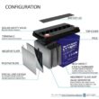 MIGHTY MAX BATTERY MAX3535318 12V 55AH GEL Battery for Quantum QG edge 2.0 Power Chair - 2 Pack MIGHTY MAX BATTERY MAX3535318 12V 55AH GEL Battery for Quantum QG edge 2.0 Power Chair - 2 Pack
