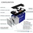 MIGHTY MAX BATTERY MAX3847878 12V 100AH GEL Battery Replacement for Kaddy E-Caddy Golf Cart MIGHTY MAX BATTERY MAX3847878 12V 100AH GEL Battery Replacement for Kaddy E-Caddy Golf Cart