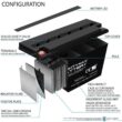 MIGHTY MAX BATTERY MAX3941580 12V 150AH SLA Replacement Battery for NPP NPD12-150 MIGHTY MAX BATTERY MAX3941580 12V 150AH SLA Replacement Battery for NPP NPD12-150