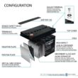 MIGHTY MAX BATTERY ML35-12INTMP2 12-Volt 35 Ah SLA (Sealed Lead Acid) AGM Internal Medical Mobility Replacement Battery (2-Pack) MIGHTY MAX BATTERY ML35-12INTMP2 12-Volt 35 Ah SLA (Sealed Lead Acid) AGM Internal Medical Mobility Replacement Battery (2-Pack)