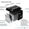 MIGHTY MAX BATTERY ML50-12411 12-Volt 50 Ah Rechargeable Sealed Lead Acid (SLA) Battery MIGHTY MAX BATTERY ML50-12411 12-Volt 50 Ah Rechargeable Sealed Lead Acid (SLA) Battery