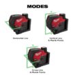 Milwaukee 3622-20 M12 12-Volt Lithium-Ion Cordless Green 125 ft. Cross Line and Plumb Points Laser Level (Tool-Only)