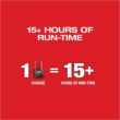 Milwaukee 3622-20 M12 12-Volt Lithium-Ion Cordless Green 125 ft. Cross Line and Plumb Points Laser Level (Tool-Only)