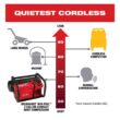 Milwaukee 2840-20-48-73-2010 M18 FUEL 18-Volt Lithium-Ion Cordless 2 Gal. Compact Electric Quiet Air Compressor (Tool-Only) w/Clear Safety Glasses