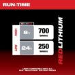Milwaukee 2505-22-2367-20 M12 FUEL 12-Volt Lithium-Ion Brushless Cordless 4-in-1 Installation 3/8 in. Drill Driver Kit w/M12 Rover Service Light