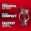 Milwaukee 3403-22-2488-20 M12 FUEL 12V Lithium-Ion Brushless Cordless 1/2 in. Drill Driver Kit w/M12 Soldering Iron