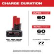 Milwaukee 2416-21XC-2426-20 M12 FUEL 12-Volt Lithium-Ion 5/8 in. Brushless Cordless SDS-Plus Rotary Hammer Kit with M12 Multi-Tool
