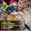 RYOBI RY405011BTL 40V HP Brushless 20 in. Battery Chainsaw (Tool-Only)