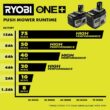 RYOBI ONE+ 18V 8.0 Ah Lithium-Ion HIGH PERFORMANCE Battery