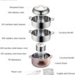 Bear Electric Food Steamer,Stainless Steel Digital Steamer, 3 tier 8L Large Capacity Vegetable Steamer, Auto Shut-off & Anti-dry Protection, DZG-A80A2,1200W - 7