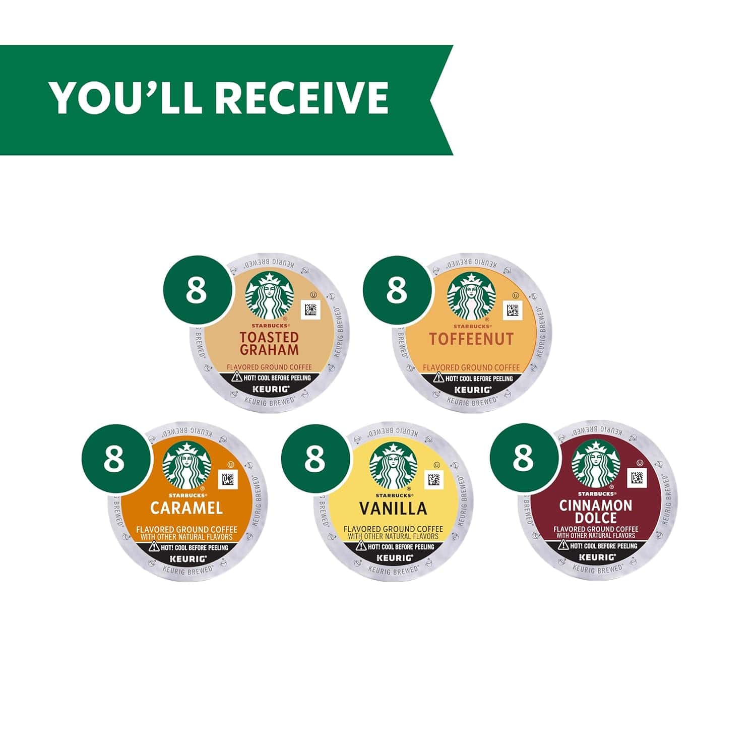 Starbucks K-Cup Coffee Pods—Flavored Coffee—Variety Pack for Keurig Brewers—Naturally Flavored— Arabica—1 box (40 pods total) Starbucks K-Cup Coffee Pods—Flavored Coffee—Variety Pack for Keurig Brewers—Naturally Flavored—100% Arabica—1 box (40 pods total) - 2
