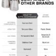COLETTI Butte Camping Coffee Pot - Campfire Coffee Pot - Stainless Steel Coffee Maker for Outdoors or Stovetop (14 CUP)