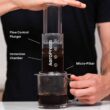 Aeropress Clear Coffee Press – 3 in 1 brew method combines French Press, Pourover, Espresso