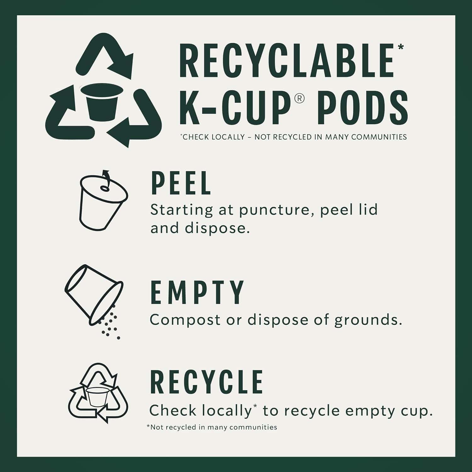 Starbucks K-Cup Coffee Pods—Flavored Coffee—Variety Pack for Keurig Brewers—Naturally Flavored— Arabica—1 box (40 pods total) Starbucks K-Cup Coffee Pods—Flavored Coffee—Variety Pack for Keurig Brewers—Naturally Flavored—100% Arabica—1 box (40 pods total) - 6