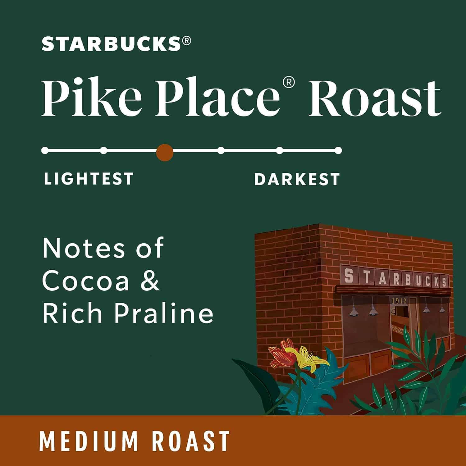 Starbucks K-Cup Coffee Pods—Medium Roast Coffee—Pike Place Roast for Keurig Brewers— Arabica—6 boxes (60 pods total) Starbucks K-Cup Coffee Pods—Medium Roast Coffee—Pike Place Roast for Keurig Brewers—100% Arabica—6 boxes (60 pods total) - 3