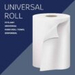 Kleenex Hard Paper Towels (50606), with Premium Absorbency Pockets, 1.75" Core, White