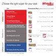 WypAll Power Clean X80 Heavy Duty Cloths (41055), Extended Use Jumbo Roll, Red
