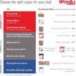 WypAll Power Clean X80 Heavy Duty Cloths (41043), Extended Use Cloths Jumbo Roll, Blue
