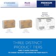 Kleenex® Multifold Paper Towels (02046), 1-Ply, 9.2