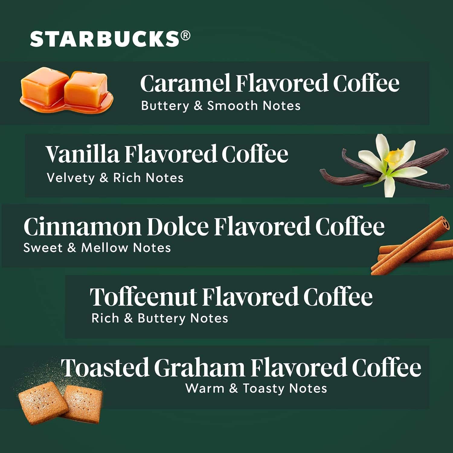 Starbucks K-Cup Coffee Pods—Flavored Coffee—Variety Pack for Keurig Brewers—Naturally Flavored— Arabica—1 box (40 pods total) Starbucks K-Cup Coffee Pods—Flavored Coffee—Variety Pack for Keurig Brewers—Naturally Flavored—100% Arabica—1 box (40 pods total) - 3