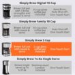 Krups Simply Brew Stainless Steel Drip Coffee Maker - Silver/Black