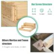 Costway 3 Tier Wooden Raised Vegetable Garden Bed Elevated Planter Kit Outdoor Gardening