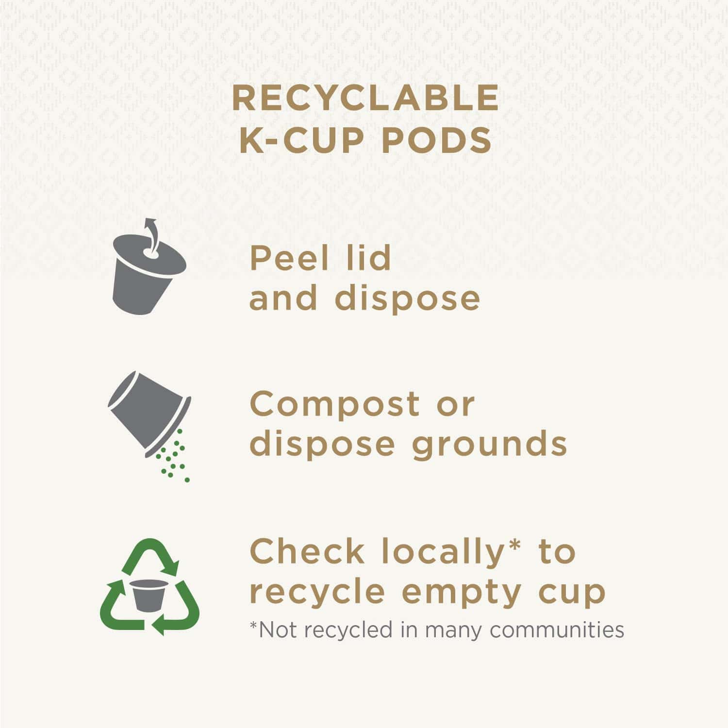Peet's Coffee, Medium Roast K-Cup Pods for Keurig Brewers - Café Domingo 54 Count (1 Box of 54 Pods) Peet's Coffee, Medium Roast K-Cup Pods for Keurig Brewers - Café Domingo 54 Count (1 Box of 54 Pods) - Image 2