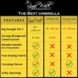 Royal Walk Windproof Large Umbrella for Rain 54 Inch Automatic Open for 2 Persons Wind Resistant Big Golf Umbrellas for Adult Men Women Classic Wooden Handle Fast Drying Strong 16 Ribs Travel 120cm - 6