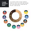 Happy Belly Dark Roast Coffee Pods, Compatible with Keurig 2.0 K-Cup Brewers, 100 Count